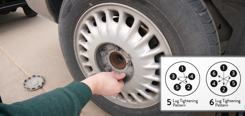 How Long Does It Take to Change a Tire?